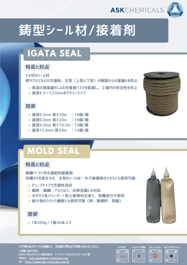 IGATA SEAL(鋳型シール材)